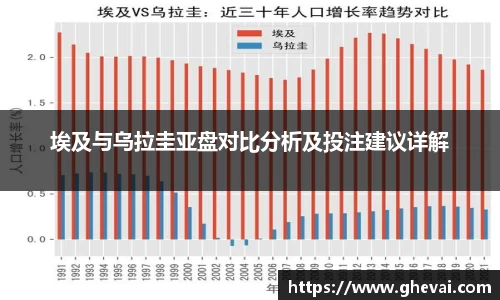 埃及与乌拉圭亚盘对比分析及投注建议详解